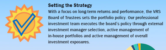 With a focus on long-term returns and performance, the VRS Board of Trustees sets the portfolio policy. Our professional investment team executes the board's policy through external investment manager selection. active management of in-house portfolios and active management of overall investment exposures.