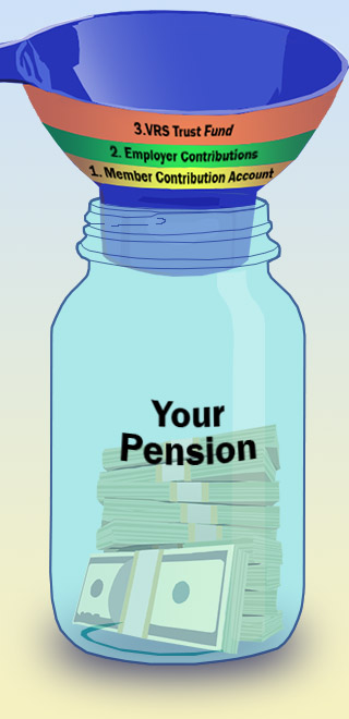a mason jar with a plastic funnel in the top of it. A stack of cash is inside the jar.